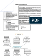 MAPPING Laporan Pendahuluan GGK