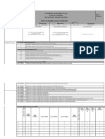 RPS Manajemen Human Capital STI 4161 IABEE