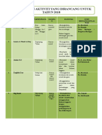 Program Dan Aktiviti Yang Dirancang Untuk Tahun 2018