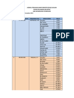 Daftar Nama PAS Susulan