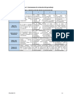 Rúbrica SustentaciónDefensa