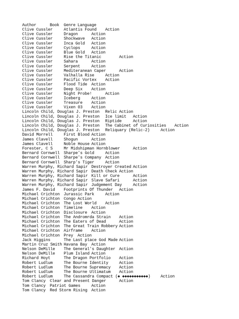 Books PDF Novels