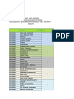 Daftar Kelompok - Mku Perkembangan Peserta Didik - Kelas A