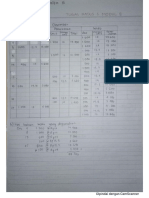 Yowanda Syalfa Romadhona - Tugas Kasus 1 Modul 9