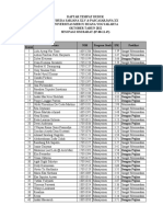 1b. Daftar Tempat Duduk Wisuda - Pagi Barat