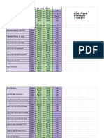 3 Sheet Price LISTS - Short Dated List