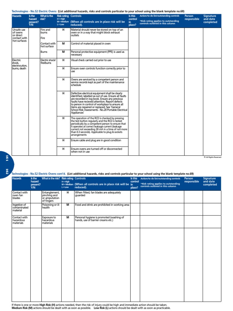 No52ElectricOvens Ra PDF Safety Labor Relations