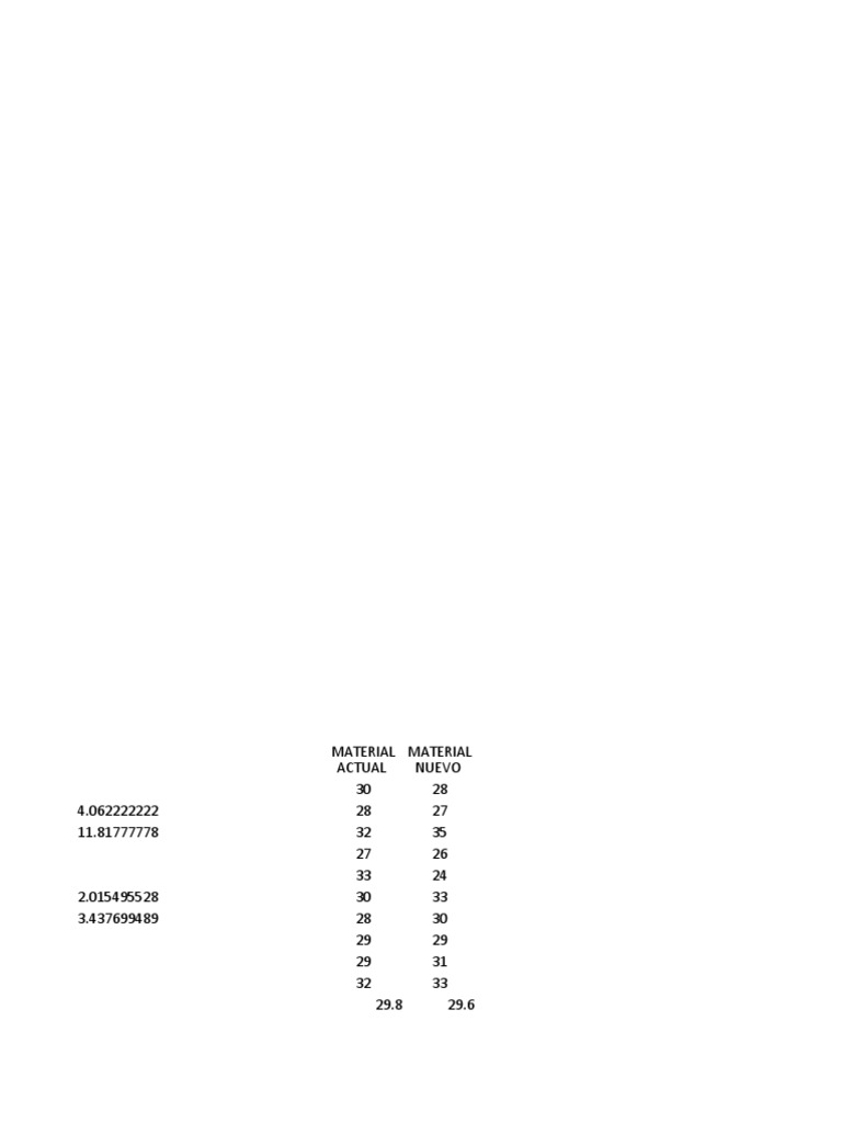 Act 2 PDF
