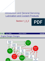 Lube Coolant Products