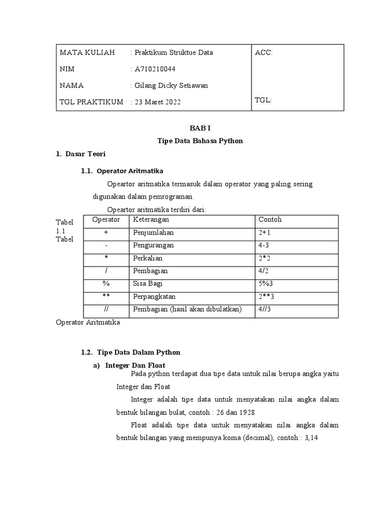Tipe Data & Operator Python | PDF