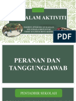 Sop Aktiviti Dan Pertandingan