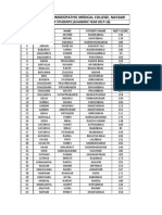 S. S. Agrawal Homoeopathic Medical College, Navsari: Details of Students (Academic Year 2017-18)