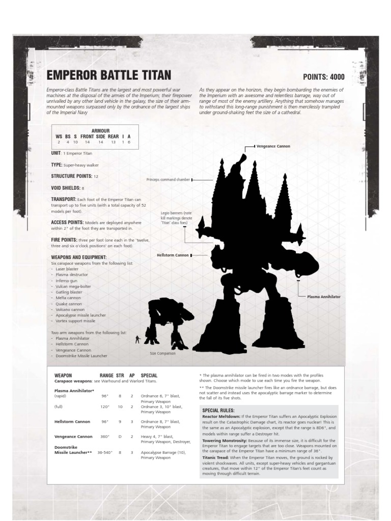 Emperor Battle Titan Datasheet Cannon Artillery