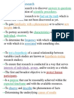 Objectives of Research