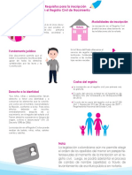 Infograma Registraduria Civil Clinica Del Prado