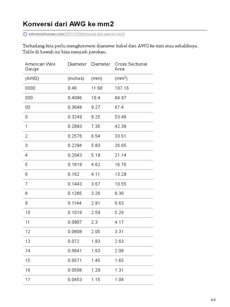 konversi-dari-awg-ke-mm2-pdf