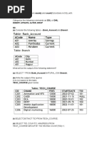 Database MySQL Questions - CS 083 - Class XII