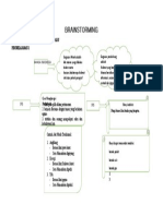 Brainstotming Subtema 1