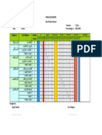 PROGRAM SEMESTER Kelas 1 SD