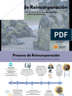 CMN LineaDeTiempo Reincorporados