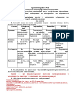 Практична робота №2. Розробка рекомендацій щодо профілактики захворювань 11кл