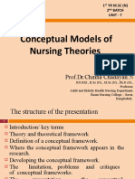 Conceptual Models of Nursing Theories: Prof - Dr.Chinna Chadayan.N