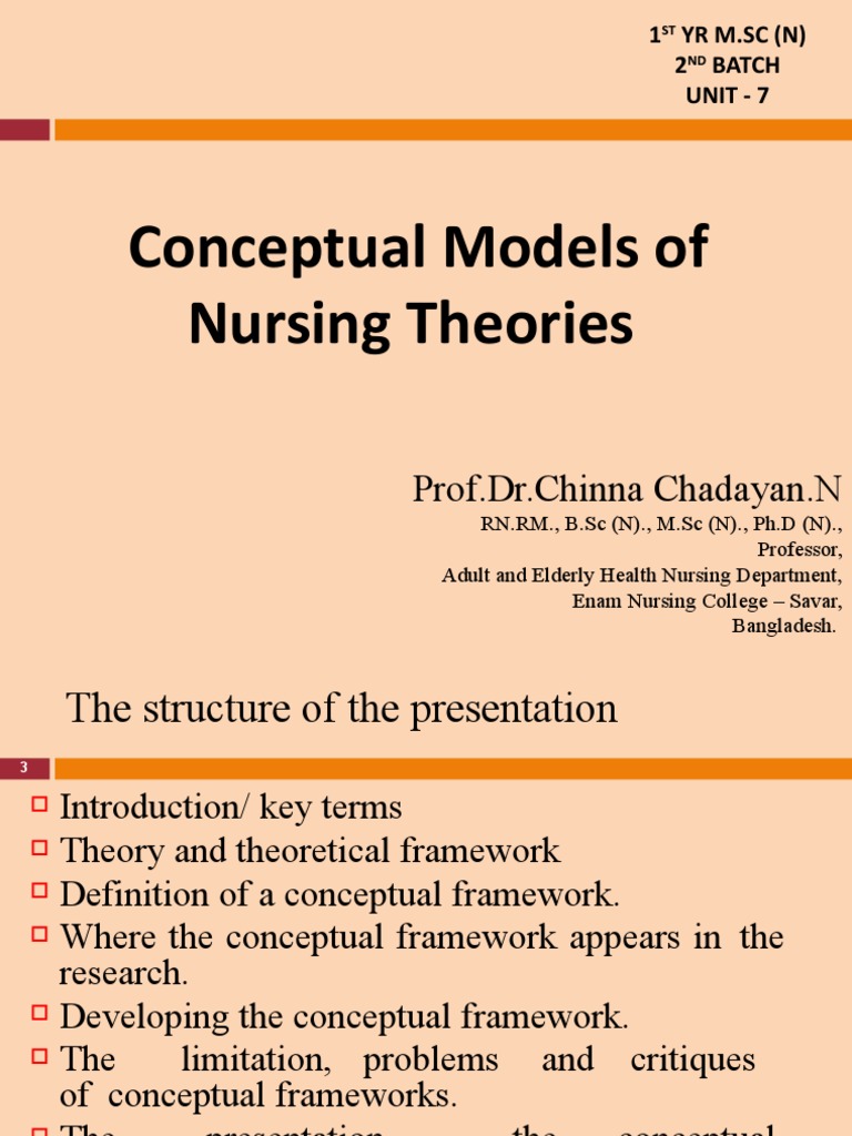 Conceptual models of nursing theories prof dr chinna chadayan n