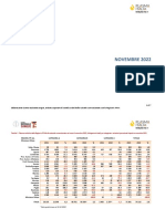 Allegato A Prot. N. 2022 - 0050267 - Monitoraggio Conferimento Plasma Per Frazionamento Industriale, Novembre 2022