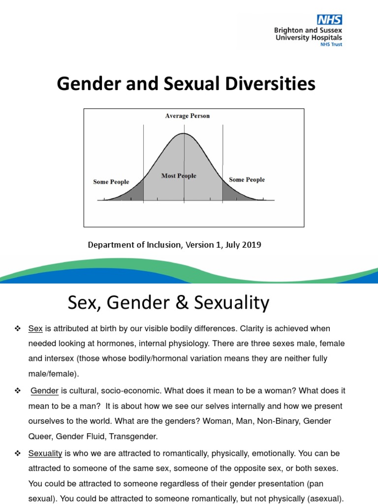 Gender and Sexual Diversities Briefing | PDF | Transgender | LGBTQIA+ ...