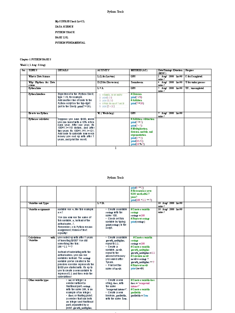 DS Work | PDF