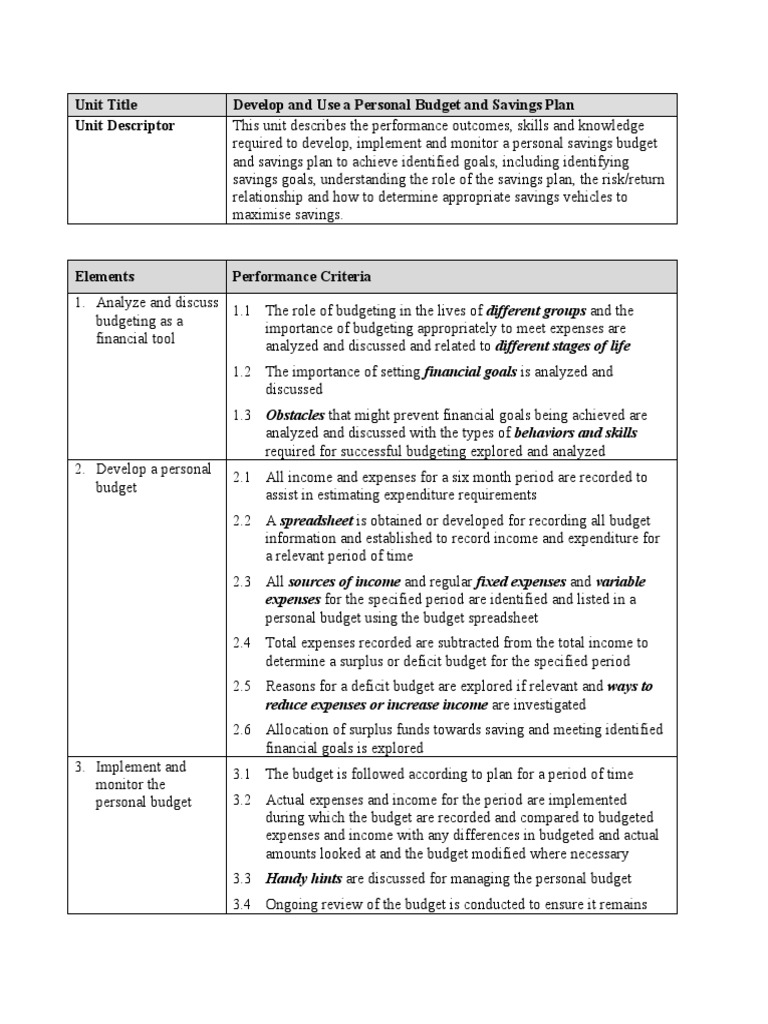personal-budget-weekly-expenses-worksheet
