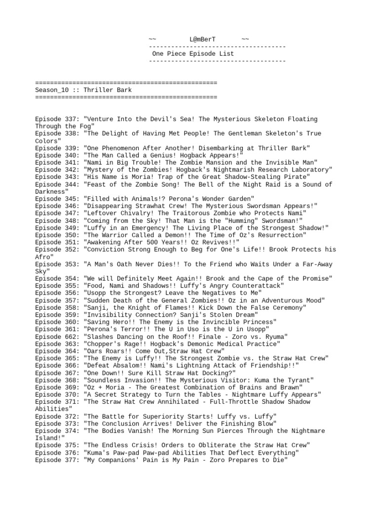 Bible Black Episode List