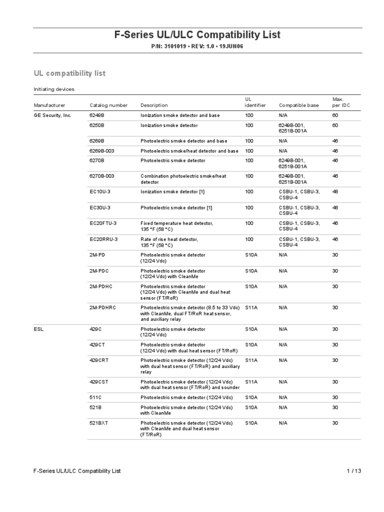FireworX Conventional Compatibility Index | PDF | Sensor | Relay