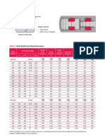 Table C