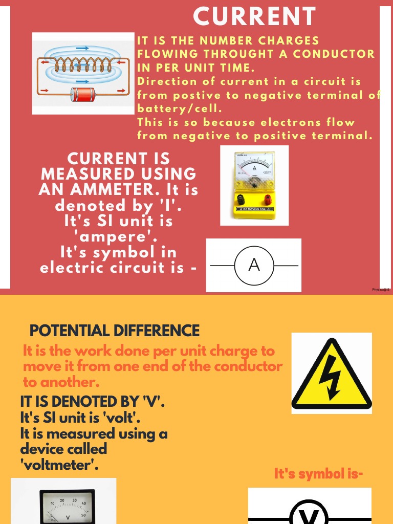Electric Devices PDF Electric Current Electricity