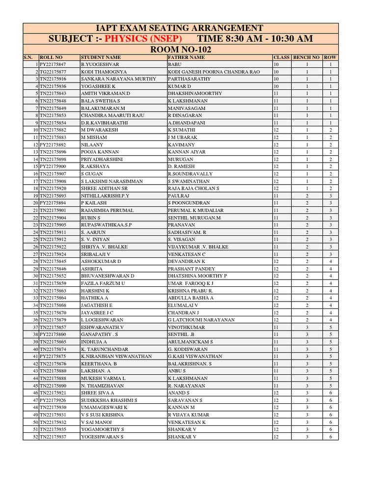 Iapt (Nsep, Nsec, Nseb, Nsejs Exam Seating Plan | PDF | Tamil Cinema ...