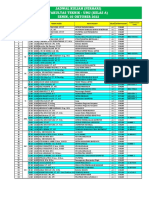 Jadwal Kuliah Kelas A (Senin, 03.10.2022)