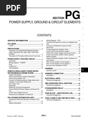 PG