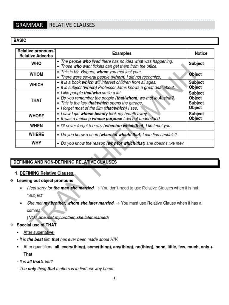 Relative Clauses: A Comprehensive Guide to Using Relative Pronouns ...