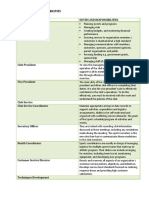 Duties and responsibilities of sports club positions