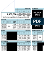 PL Acuan Per 21 Nov 2022 - Pku & RDR