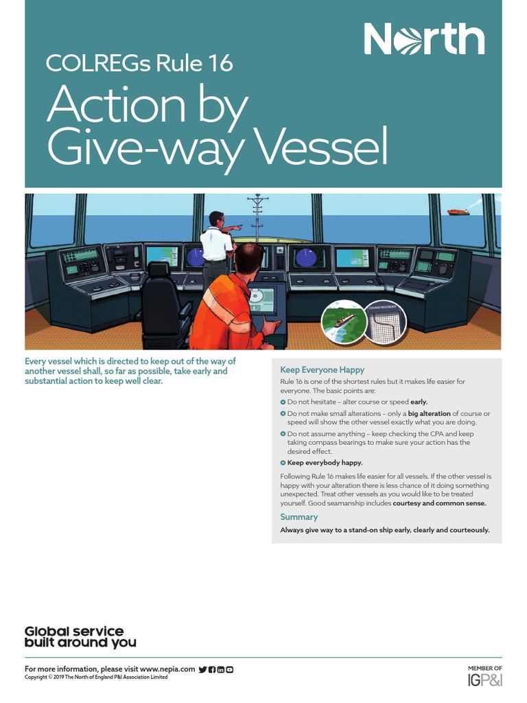 Rule 16 Action by Give Way Vessel COLREGs Poster PDF