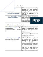 Mijloacele de Caracterizare Cu Ex Și Aplicații