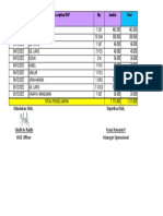 Pengeluaran Pekerjaan Perbaikan Pavving Dan SNAGLIST 04 12 22