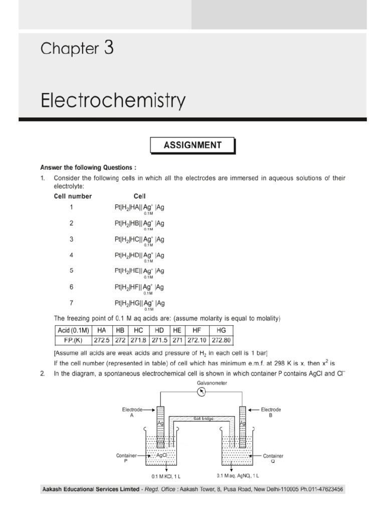 Electrochemistry PDF