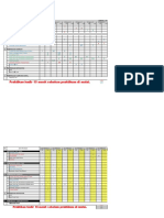 Jadwal Praktikum 2020 Terbaru