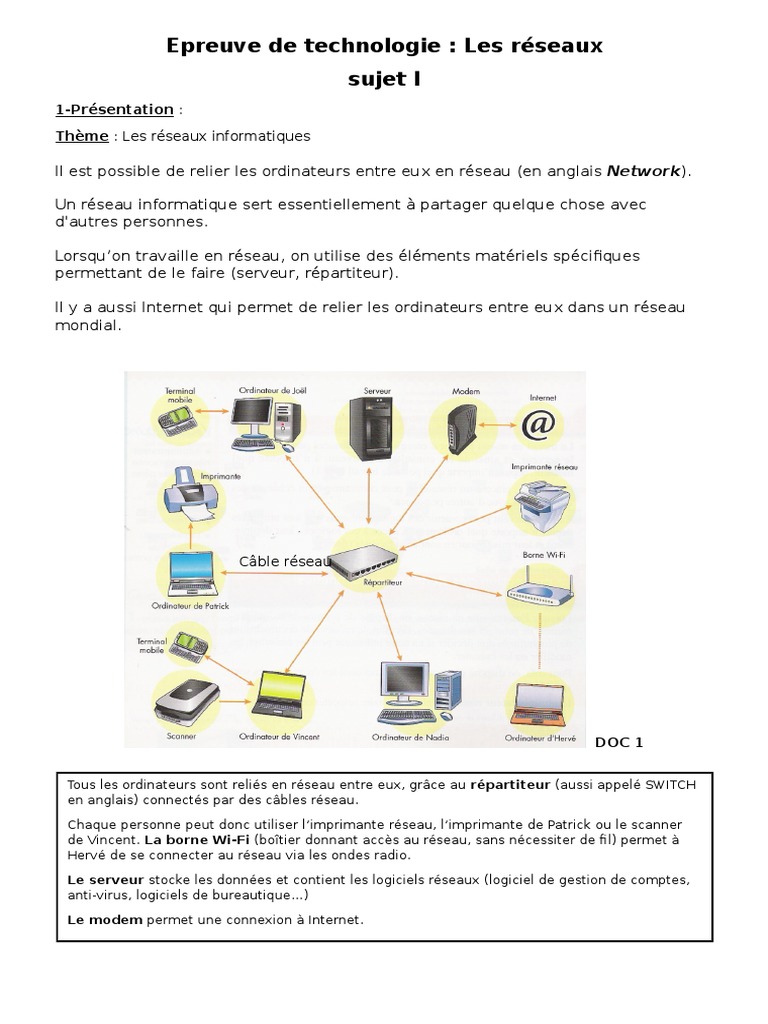 Introduction aux réseaux informatiques | PDF | Serveur (Informatique ...