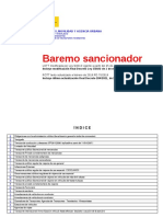 BaremoSancionador - Sin Atenuantes 28-03-2022