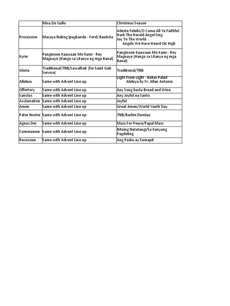 Line Up PDF