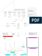 PDF Woc Hematemesis Melena Endah - Compress